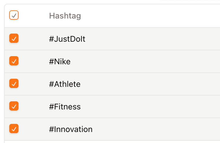 Customize Using AI-Generated Hashtags